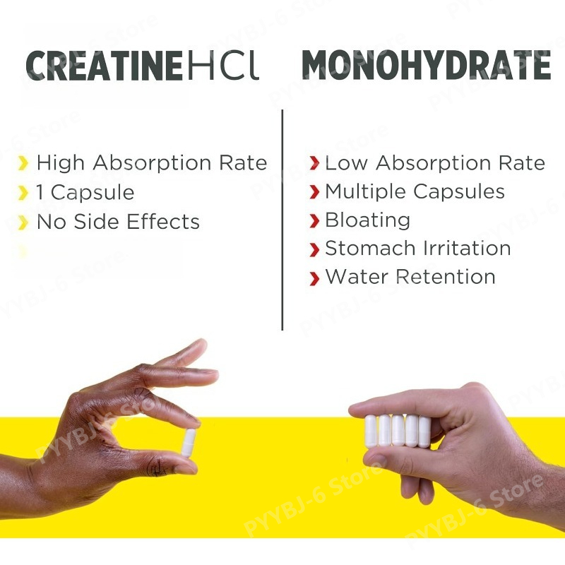 Creatine HCl Capsules High Abs - Creatine Hcl Capsule のレビューと価格