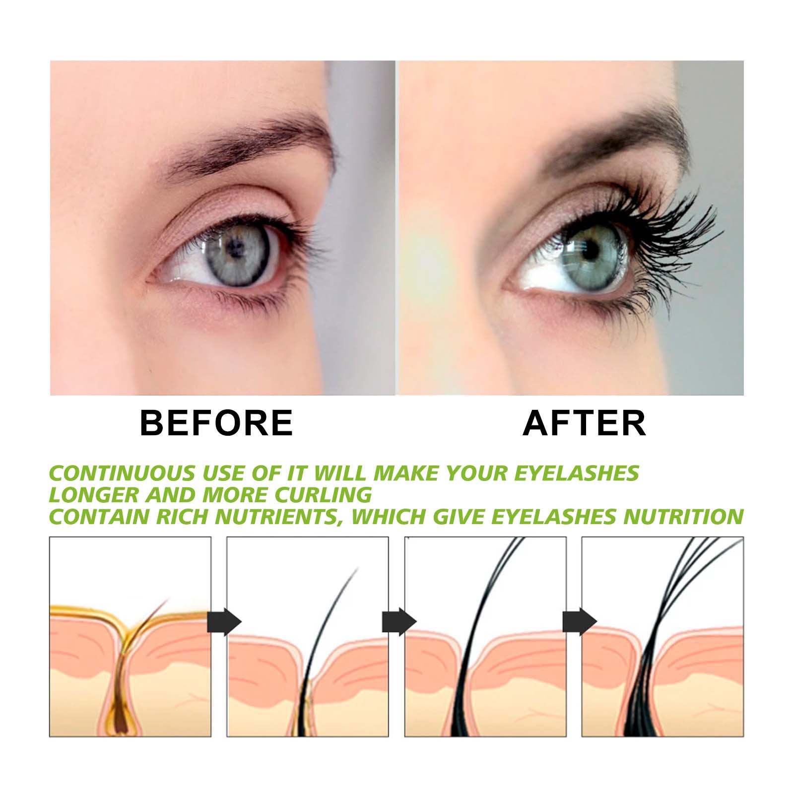 Eyelash Growth Liquid Enlarge  - Lifted Nutrition & Fitness Reviews のレビューと価格