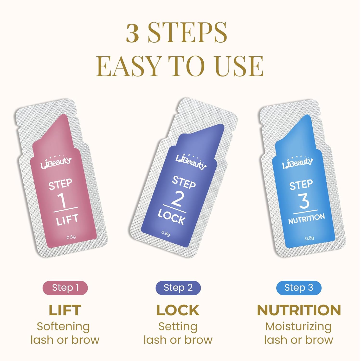 Libeauty 5 Pieces/Lot #1#2#3#4 - Lifted Nutrition & Fitness Reviews のレビューと価格