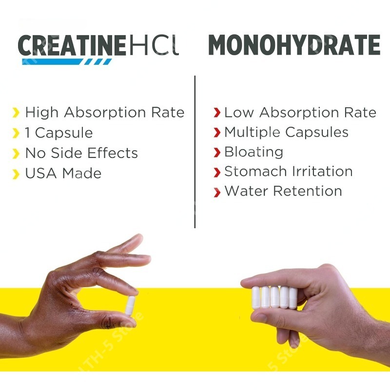 Creatine HCl Capsules Muscle,  - Creatine Hcl Capsule のレビューと価格