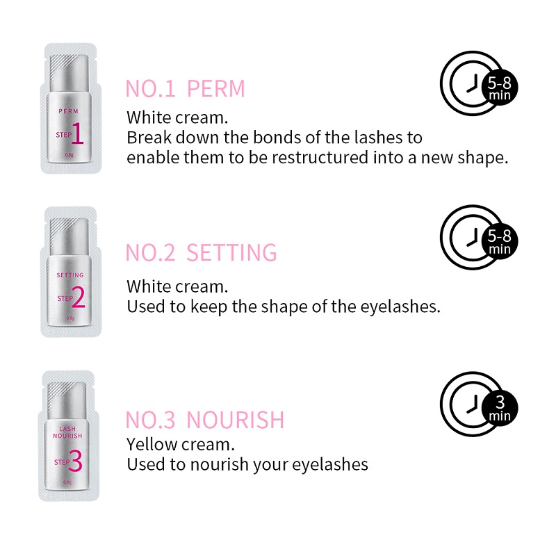 10 Pieces/Lot Lash Lift Kit #1 - Lifted Nutrition & Fitness Reviews のレビューと価格